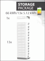 Dyness Stack 100 | 66.56kWh | HV